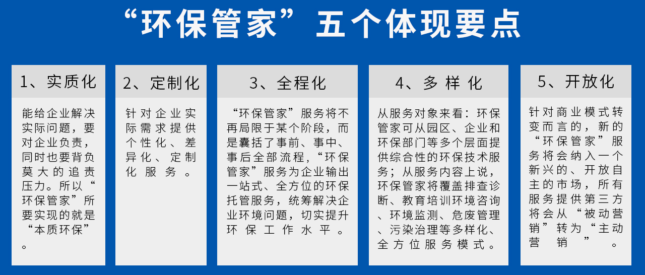 實質(zhì)化、定制化、全程化、多樣化、開放化