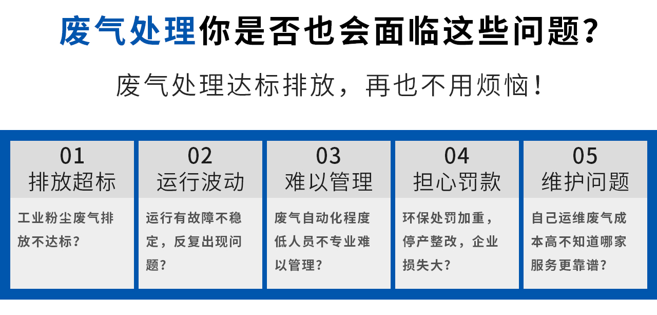 廢氣處理達標排放，再也不用煩惱！