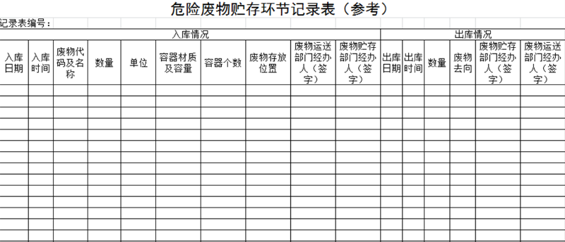 危險廢物貯存環(huán)節(jié)記錄表（參考）