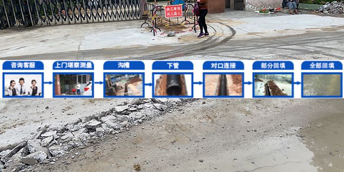 電子廠雨污分流工程工藝流程 電子廠雨污分流工程工藝流程