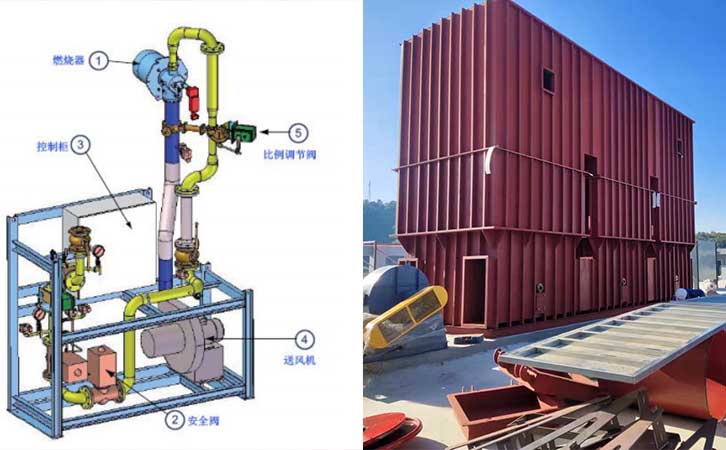 涂布烘干廢氣治理工程-三室蓄熱式rto催化燃燒裝置結(jié)構(gòu) 涂布烘干廢氣治理工程-三室蓄熱式rto催化燃燒裝置結(jié)構(gòu)